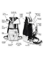 K9 nahrbtnik za pse Knavigate siv - slika 4